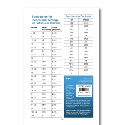 By Annie - Math for Quilters - Reference h�fte